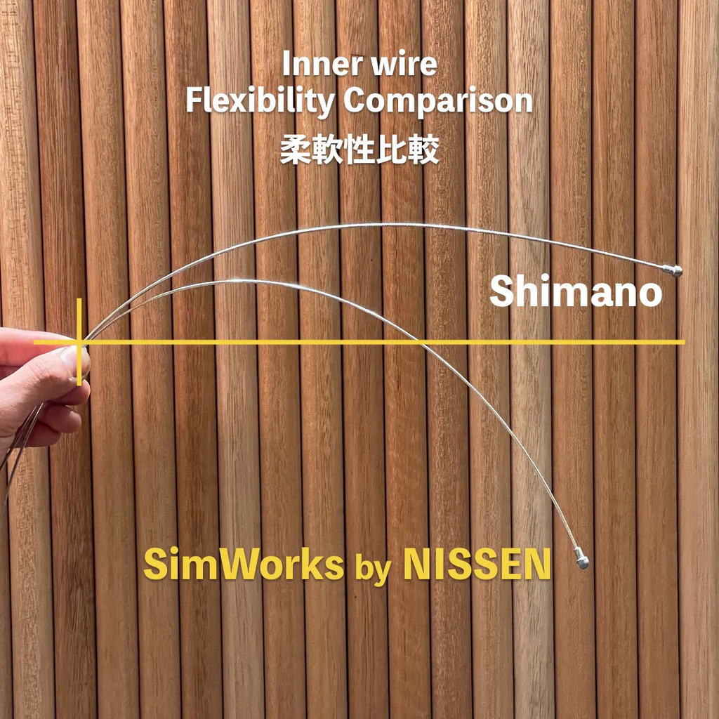Sim Works SP31 Inner Wire